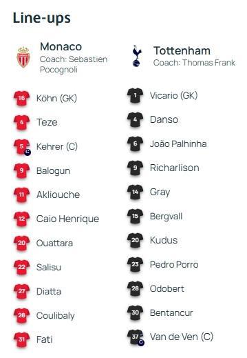 三亿登录入口 -转折点！摩纳哥完成体检；英超赛后攻防权衡；话题不断；赛程密集仍需轮换的简单介绍