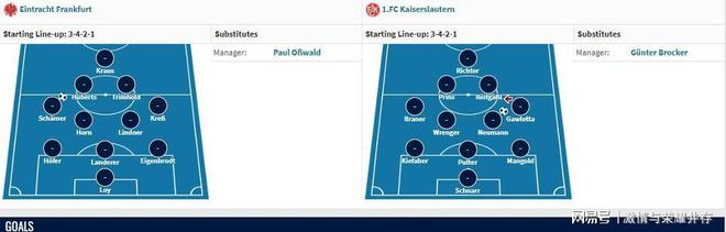 三亿在线入口 -风云突变！法兰克福今晚回应争议，德国杯版图或变，信心回归，年轻球员得到机会的简单介绍